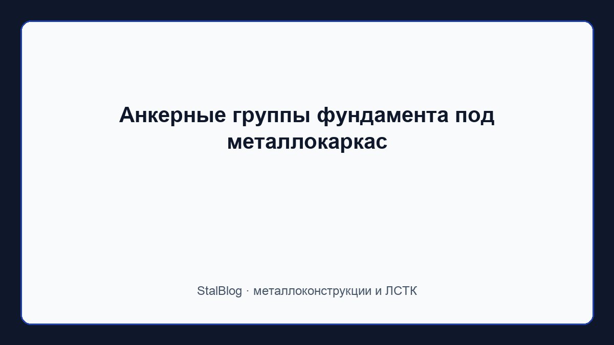 Иллюстрация: Анкерные группы фундамента под металлокаркас